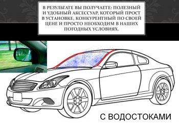 1 699 р. Водостоки лобового стекла Стрелка 11 Chevrolet Cobalt седан 1-ый рестайлинг (2016-2019)  с доставкой в г. Чебоксары. Увеличить фотографию 7