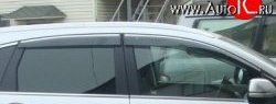 Комплект дефлекторов окон (ветровиков) 4 шт. Novline (акрил) Honda CR-V  RM1,RM3,RM4 (2012-2015) дорестайлинг
