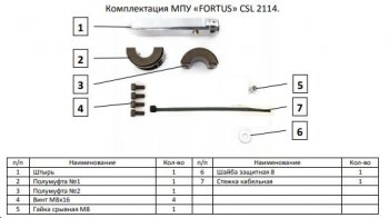 9 089 р. Замок рулевого вала FORTUS (штыревой) Hyundai Tucson TL дорестайлинг (2015-2018)  с доставкой в г. Чебоксары. Увеличить фотографию 3