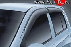 Дефлекторы окон (ветровики) Novline 4 шт Hyundai Getz  TB (2002-2005) хэтчбэк 5 дв. дорестайлинг
