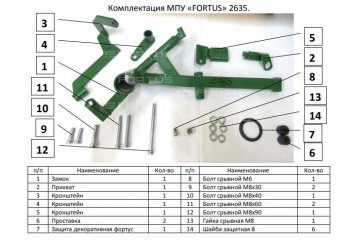 1 599 р. Замок КПП FORTUS (AT+ двиг 2,0) KIA Seltos (2019-2025)  с доставкой в г. Чебоксары. Увеличить фотографию 3