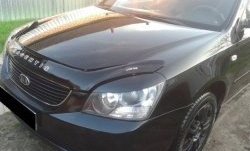1 649 р. Реснички на фары CT KIA Magentis (2005-2010) (Неокрашенные)  с доставкой в г. Чебоксары. Увеличить фотографию 4