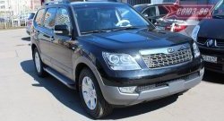 Пороги из алюминиевого профиля Souz-96 KIA Mohave  HM (2008-2020) дорестайлинг, рестайлинг