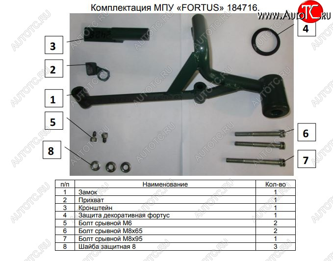 7 599 р. Замок КПП FORTUS (AT) KIA Picanto 2 TA хэтчбэк 5 дв. рестайлинг (2015-2017)  с доставкой в г. Чебоксары