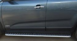 Широкая защита порогов SLITKOFF KIA Sorento  XM (2012-2015) рестайлинг