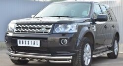 24 649 р. Широкая защита порогов (рестайлинг) SLITKOFF Land Rover Freelander L359 дорестайлинг (2006-2010)  с доставкой в г. Чебоксары. Увеличить фотографию 3