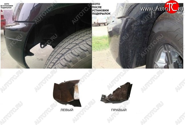3 299 р. Передние подкрылки CT Lexus GX460 J150 дорестайлинг (2009-2013)  с доставкой в г. Чебоксары