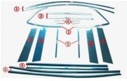 2 849 р. Накладки на нижнюю часть окон дверей СТ Mazda CX-5 KE дорестайлинг (2011-2014) (Неокрашенные)  с доставкой в г. Чебоксары. Увеличить фотографию 2