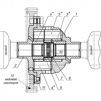 10 999 р. Дифференциал повышенного трения в КПП ValRacing  Лада Ока 1111 (1988-2008) (Степень блокирования: средняя)  с доставкой в г. Чебоксары. Увеличить фотографию 2