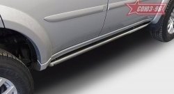 Защита порогов из овальной трубы Souz-96 (d75х42) Mitsubishi Pajero Sport  QE (2015-2021) дорестайлинг