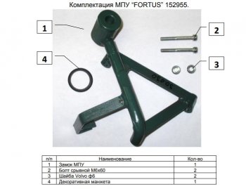15 499 р. Замок КПП FORTUS (AT+) Nissan X-trail 3 T32 дорестайлинг (2013-2018)  с доставкой в г. Чебоксары. Увеличить фотографию 3