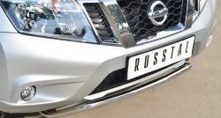 12 499 р. Защита переднего бампера (Ø42 мм волна, нержавейка) SLITKOFF  Nissan Terrano  D10 (2013-2022) дорестайлинг, рестайлинг  с доставкой в г. Чебоксары. Увеличить фотографию 2
