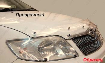серия Classic прозрачный 2267р серия Classic прозрачный 2267р