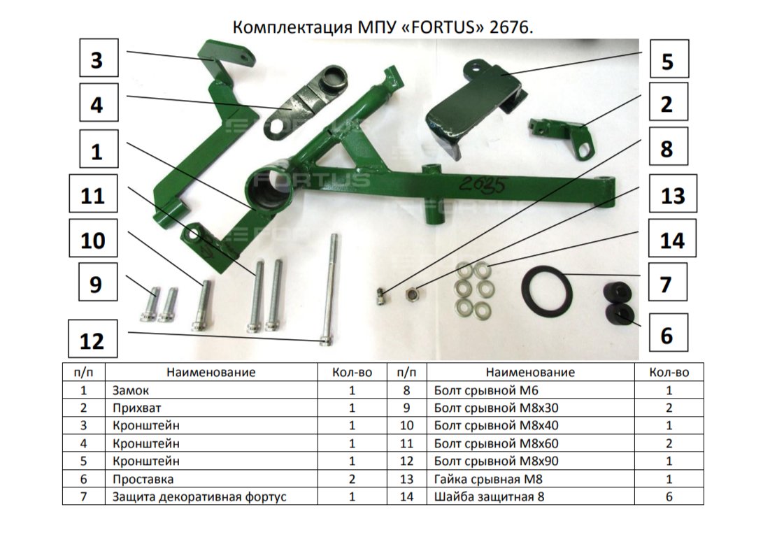2 869 р. Замок КПП (MTL-типтроник, двиг. 1,6) FORTUS KIA Seltos (2019-2025)  с доставкой в г. Чебоксары
