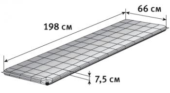 14 999 р. Коврик самонадувающийся ALEXIKA Comfort 198x66x7.5 см. (Олива) ALEXIKA 9361.7507  с доставкой в г. Чебоксары. Увеличить фотографию 2