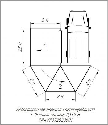 25 999 р. Маркиза автомобильная РИФ комбинированная (прямоугольная с веерной частью) 2,5х2,0 м (левая) РИФ rifavf072020601  с доставкой в г. Чебоксары. Увеличить фотографию 23