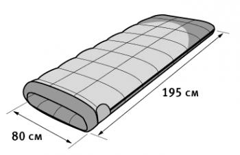 7 329 р. Мешок спальный ALEXIKA SIBERIA (одеяло), (ТК: 0C -6C), зеленый, правый ALEXIKA 9251.01011  с доставкой в г. Чебоксары. Увеличить фотографию 19
