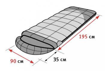 14 599 р. Мешок спальный ALEXIKA TUNDRA Plus (одеяло), (195+35)x90 см (ТК: +3C -2C), синий, левый ALEXIKA 9257.01052  с доставкой в г. Чебоксары. Увеличить фотографию 5