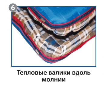3 999 р. Мешок спальный BTrace Broad (Правый,СерыйСиний), (ТК: 0C) BTrace s0568  с доставкой в г. Чебоксары. Увеличить фотографию 10