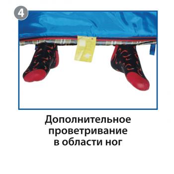 3 999 р. Мешок спальный BTrace Broad (Правый,СерыйСиний), (ТК: 0C) BTrace s0568  с доставкой в г. Чебоксары. Увеличить фотографию 8