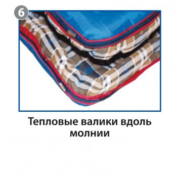 8 949 р. Мешок спальный BTrace Mega (Правый, СерыйСиний), (ТК: -5C) BTrace s0566  с доставкой в г. Чебоксары. Увеличить фотографию 11