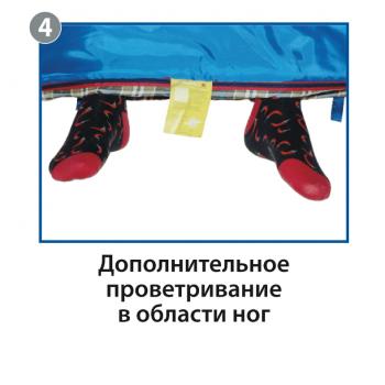8 949 р. Мешок спальный BTrace Mega (Правый, СерыйСиний), (ТК: -5C) BTrace s0566  с доставкой в г. Чебоксары. Увеличить фотографию 8