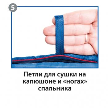 8 949 р. Мешок спальный BTrace Mega (Правый, СерыйСиний), (ТК: -5C) BTrace s0566  с доставкой в г. Чебоксары. Увеличить фотографию 7