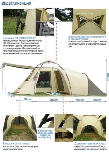 51 999 р. Палатка-автомат кемпинговая Maverick Family Comfort (бежевый  коричневый) Maverick Tent m-cb-096  с доставкой в г. Чебоксары. Увеличить фотографию 40