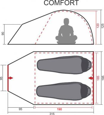 28 749 р. Палатка-автомат туристическая Maverick Comfort Solar Control (светло-коричневый  зеленый) Maverick Tent m-lws-064  с доставкой в г. Чебоксары. Увеличить фотографию 24