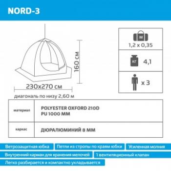 8 999 р. Палатка-зонт зимняя HELIOS NORD-3 Extreme (желтыйчерный) HELIOS nord-3  с доставкой в г. Чебоксары. Увеличить фотографию 2