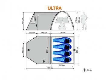 5 399 р. Пол для палатки Maverick Tent Ultra Maverick Tent m-pol-ul  с доставкой в г. Чебоксары. Увеличить фотографию 2