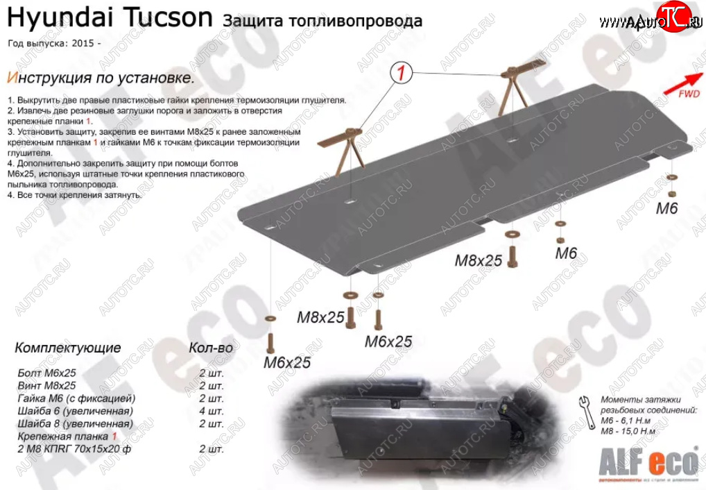 1 999 р. Защита топливопровода Alfeco Hyundai Tucson TL дорестайлинг (2015-2018) (Сталь 2 мм)  с доставкой в г. Чебоксары