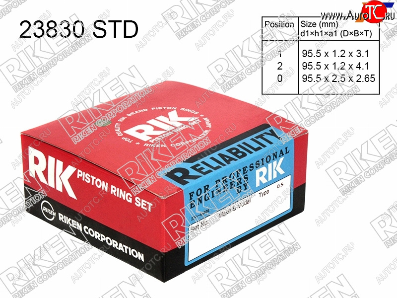 3 499 р. Кольца поршневые (комплект) STD VQ3540DE RIKEN Nissan Altima седан L31 дорестайлинг (2001-2004)  с доставкой в г. Чебоксары
