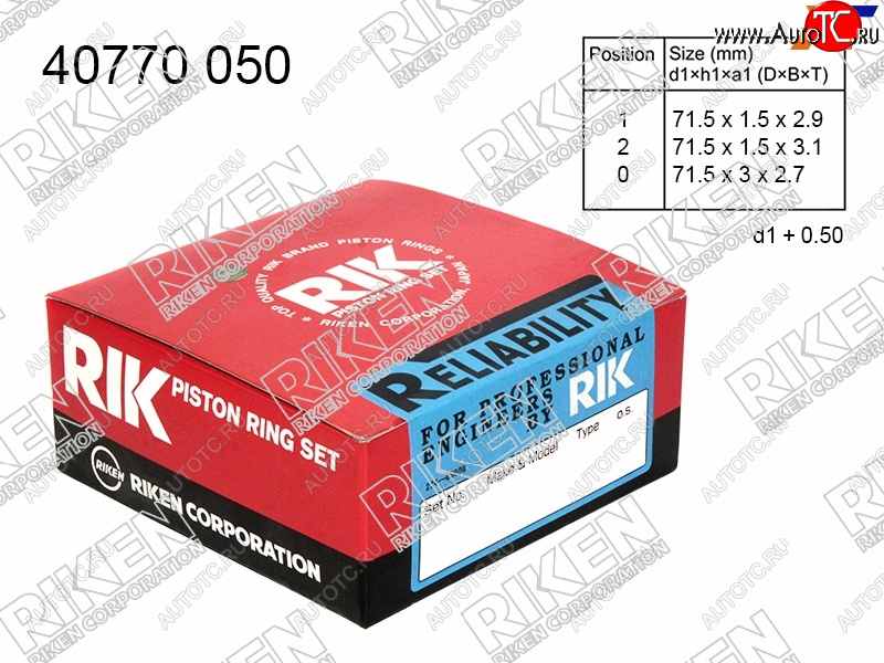 1 479 р. Кольца поршневые (комплект) 0,50 G4EH G4EA RIKEN  KIA Picanto  1 SA хэтчбэк 5 дв. (2010-2011) 2-ой рестайлинг  с доставкой в г. Чебоксары