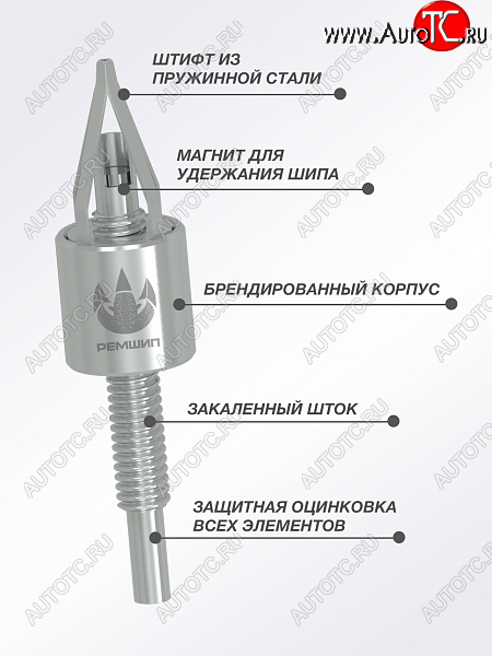 1 489 р. Приспособление для установки ремонтных шипов Дошипун MINI Toyota Kluger XU20 рестайлинг (2003-2007) (без образцов шипов)  с доставкой в г. Чебоксары