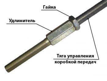 1 939 р. Удлинители тяги механизма управления КПП для УАЗ-452 (2 шт.) Tuning4WD ktex-7879  с доставкой в г. Чебоксары. Увеличить фотографию 2