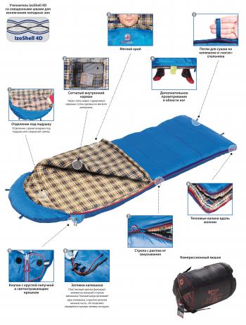 4 789 р. Мешок спальный BTrace Duvet (Правый, СерыйСиний), (ТК: 0C) BTrace s0570  с доставкой в г. Чебоксары. Увеличить фотографию 6