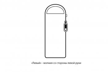 4 989 р. Мешок спальный Naturehike Envelope M400, (190+30)х80 см, (левый) (ТК: +1C), зеленый Naturehike nh20msd02-grm400-l  с доставкой в г. Чебоксары. Увеличить фотографию 11