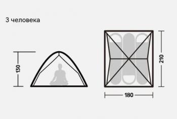 7 649 р. Палатка Naturehike 3-местная, быстросборная, серо-зеленая Naturehike nh21zp008-3ggr  с доставкой в г. Чебоксары. Увеличить фотографию 9