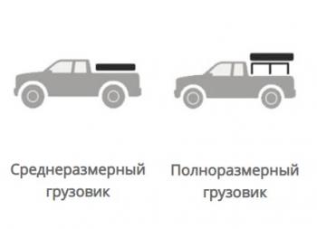 157 999 р. Палатка на крышу автомобиля Wild Land Bush Cruiser 120, лестница 210 см  201044  с доставкой в г. Чебоксары. Увеличить фотографию 8
