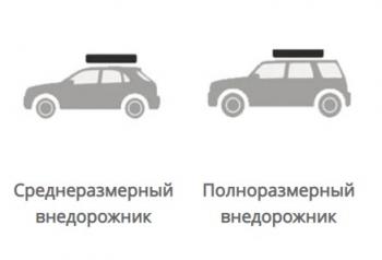 169 999 р. Палатка на крышу автомобиля Wild Land Desert Cruiser 140  201042  с доставкой в г. Чебоксары. Увеличить фотографию 7