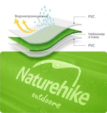 1 729 р. Гермомешок Naturehike туристический 18 л. ярко-зеленый  nh17s001-g-gr  с доставкой в г. Чебоксары. Увеличить фотографию 3