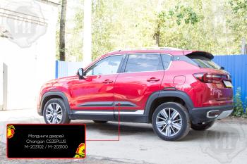 Молдинг двери задний правый Русская Артель Changan CS35 Plus (2021-2025) рестайлинг (глянец под покраску)