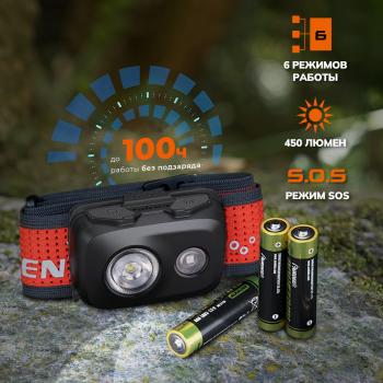 3 589 р. Фонарь налобный FENIX HL16 UltraLight 450 Lumen Pink  hl16pn  с доставкой в г. Чебоксары. Увеличить фотографию 5