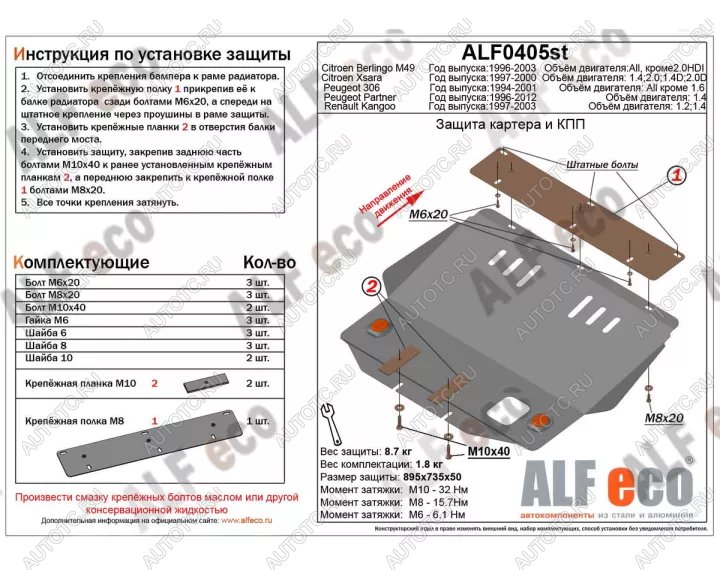 10 299 р. Защита картера и кпп V-1.2 1.4 ALFECO Renault Kangoo KC 1- дорестайлинг (1997-2003) (алюминий 4 мм)  с доставкой в г. Чебоксары