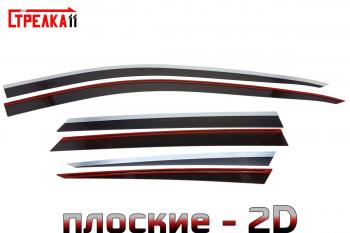 Дефлекторы окон 2D с хром накладками Стрелка11 Hyundai Tucson  NX4 (2020-2022) (черные)