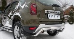 11 549 р. Защита заднего бампера (Ø63 мм волна, нержавейка) SLITKOFF  Renault Duster  HS (2015-2021) рестайлинг  с доставкой в г. Чебоксары. Увеличить фотографию 2