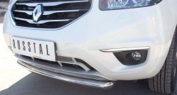 14 499 р. Одинарная защита переднего бампера диаметром 63 мм SLITKOFF  Renault Koleos  1 (2011-2016) Phase 2, Phase 3  с доставкой в г. Чебоксары. Увеличить фотографию 3