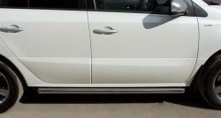 Защита порогов из круглой трубы диаметром 63 мм (рестайлинг) SLITKOFF Renault Koleos ( 1) (2007-2016) Phase 1, Phase 2, Phase 3