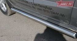 Защита порогов Souz-96 (d76) Renault Koleos ( 1) (2007-2016) Phase 1, Phase 2, Phase 3